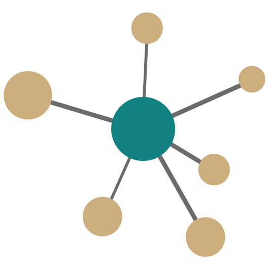 The Admin Solutions Hub