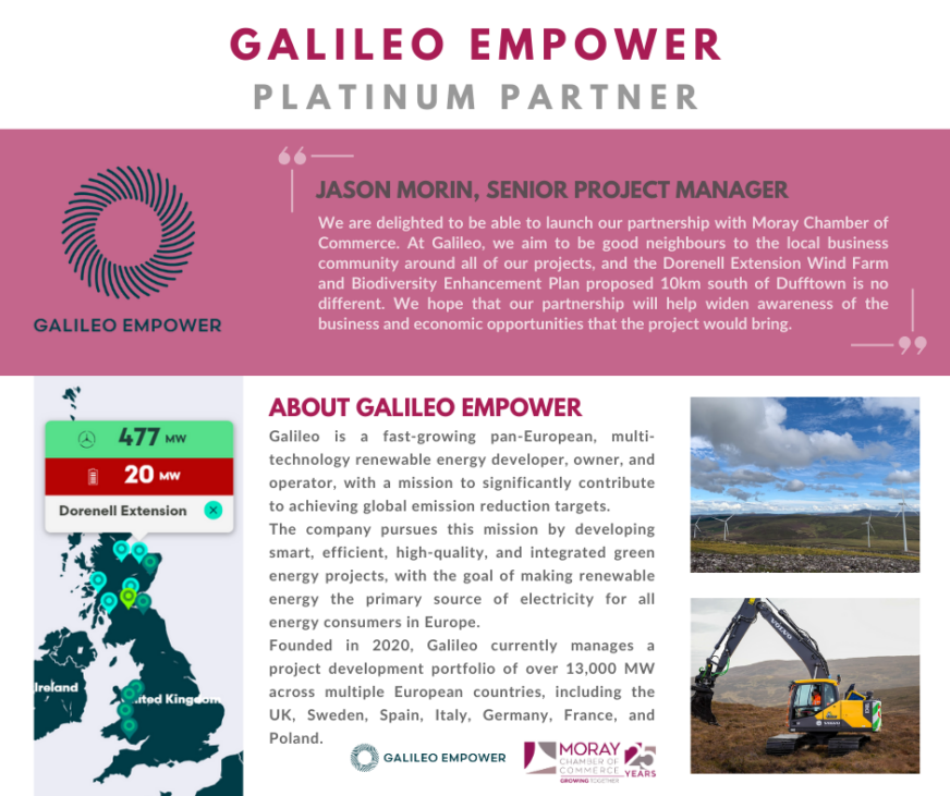NEW PLATINUM PARTNER | Galileo Empower