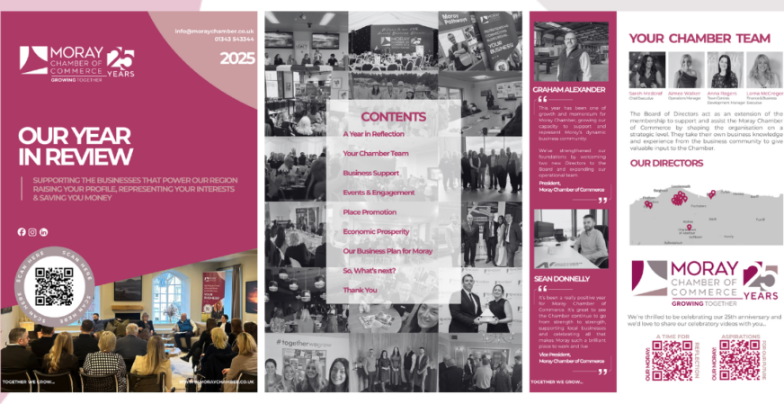 2025 | Our Year in Review