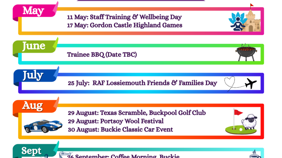 Moray Reach Out Celebrates 25 Years – Get Involved