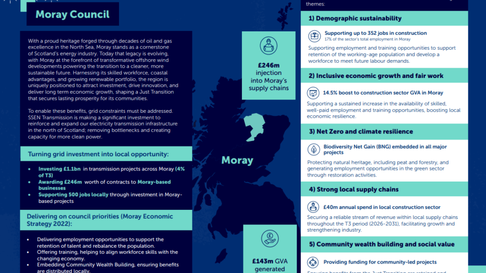 SSEN Transmission's Economic Report: Moray Spotlight