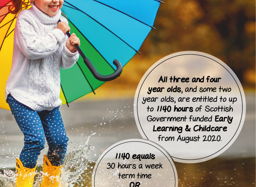Early Learning and Childcare in Moray