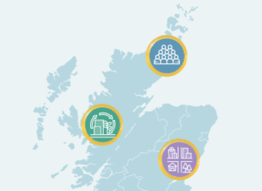 Getting the Right Change: A Retail Strategy for Scotland